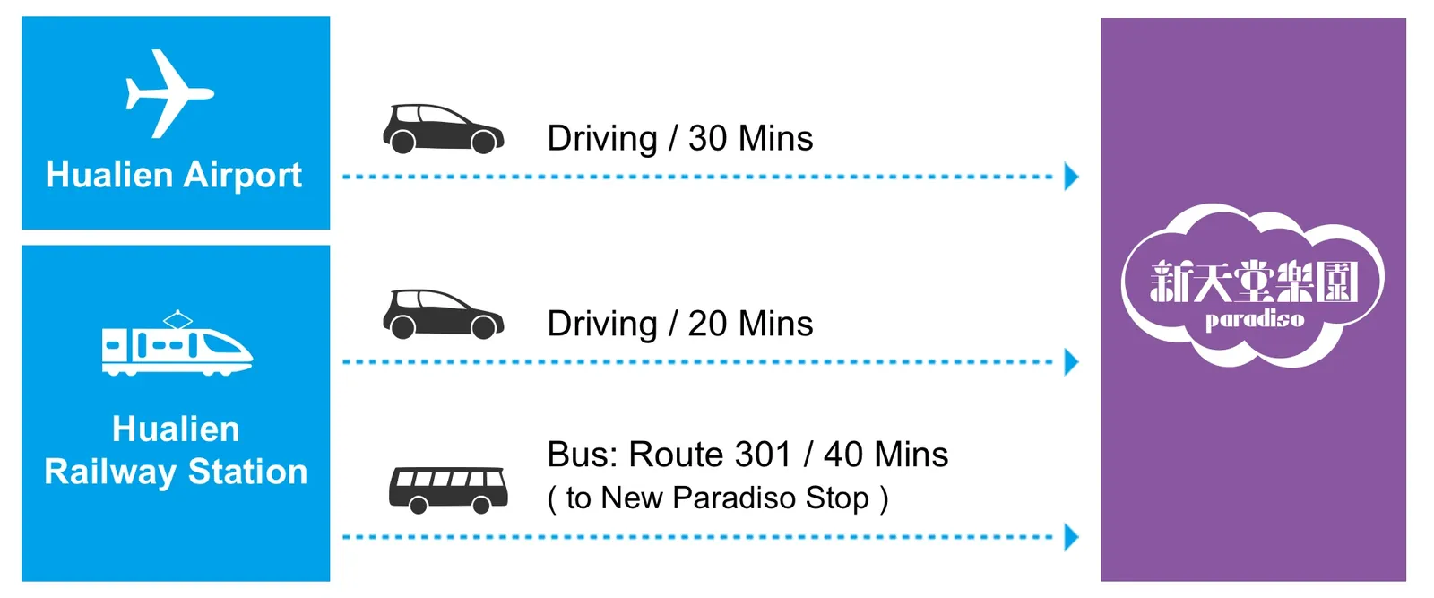 transportation-en