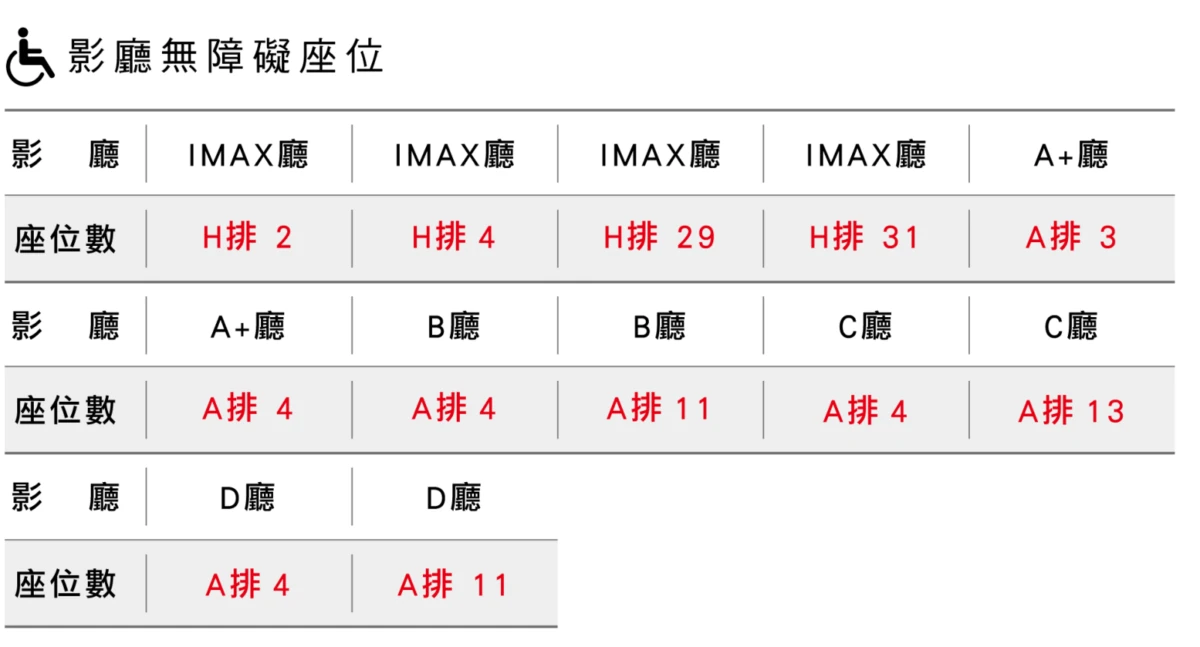 威秀無障礙座位